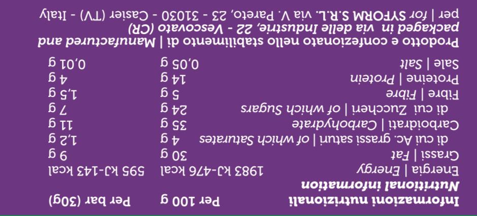 Sybar Energy Crandberry