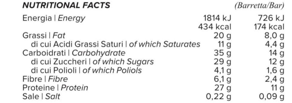 Sybar Shape Cookies Cream