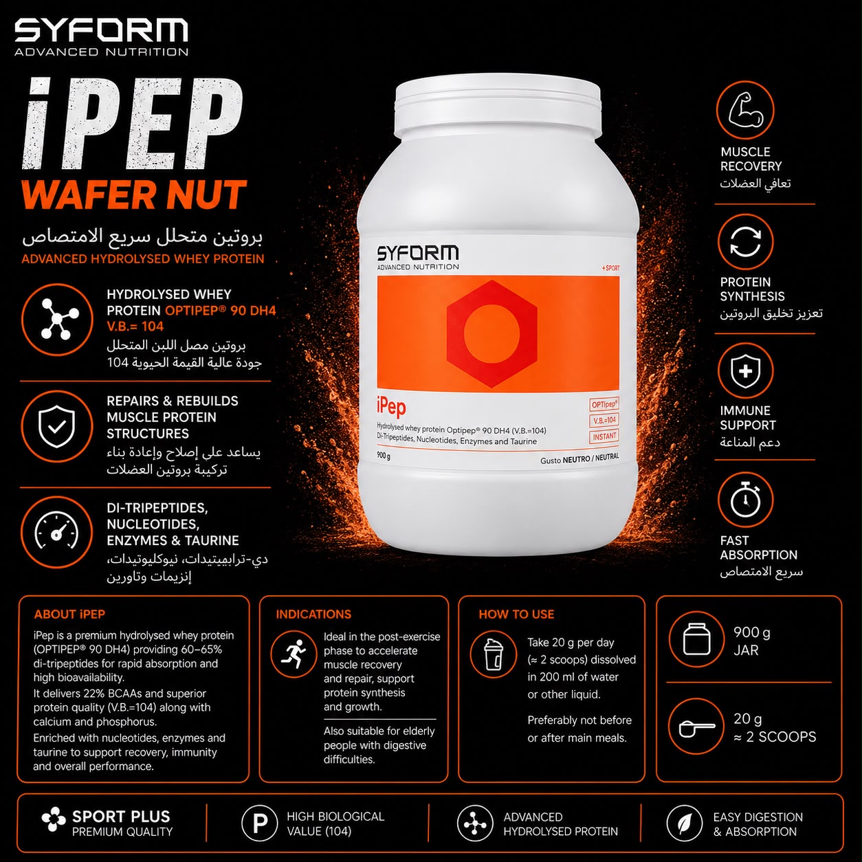 i Pep Wafer Nut