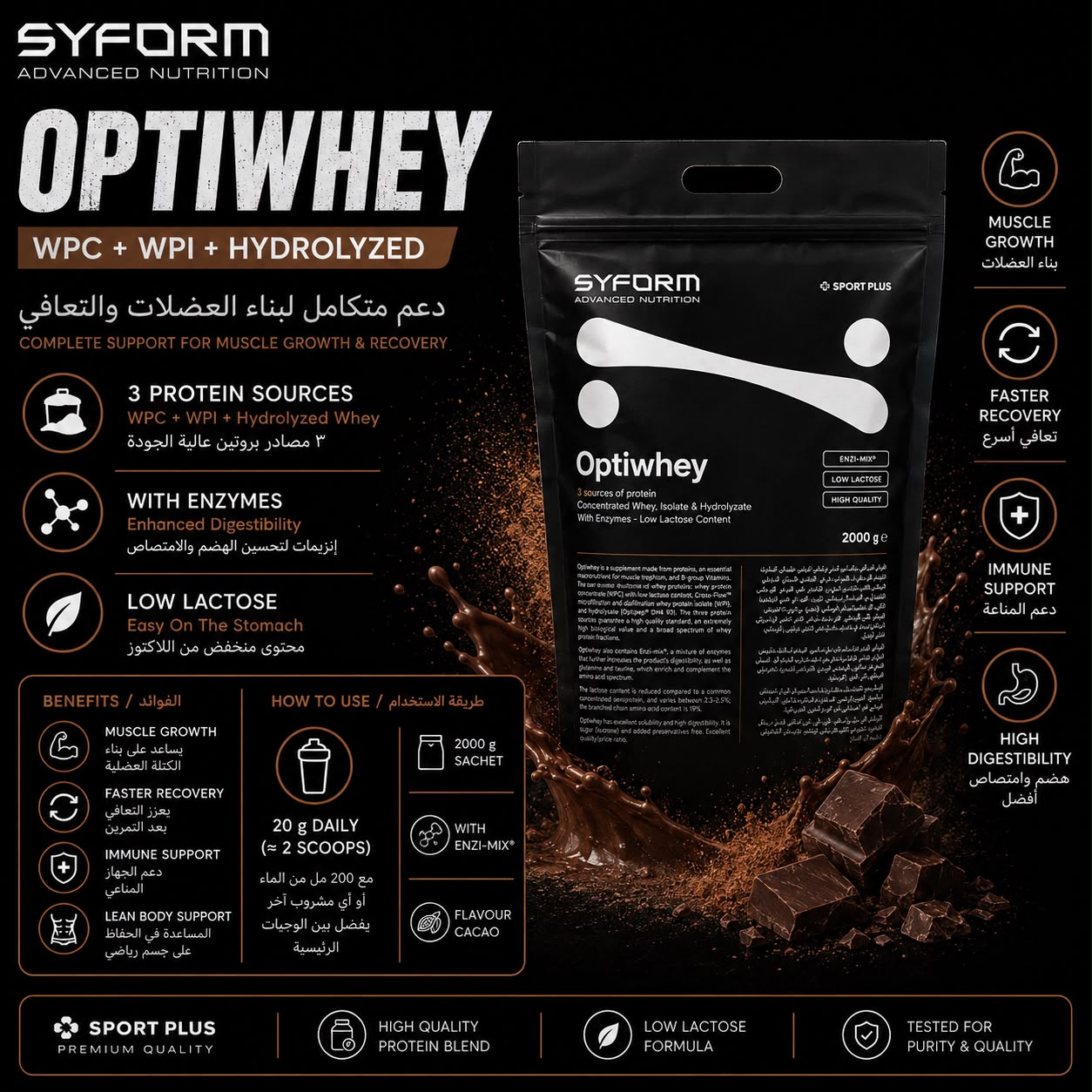 Optiwhey 2Kg