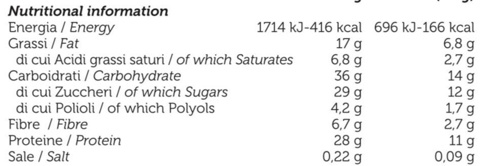 Sybar Shape Chocolate