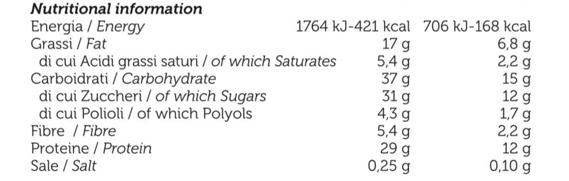 Sybar Shape Pistachio